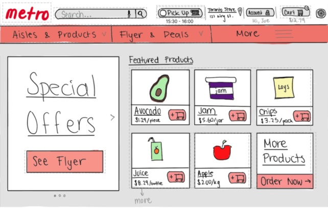 An image of the Metro.ca UI/UX Redesign project.